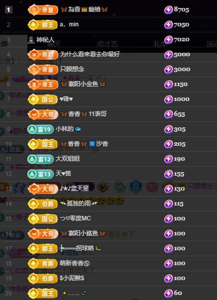 香香生日欢迎你的主播照片