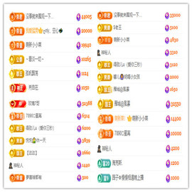 阿泽以歌会友💞主播照片
