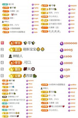 小雪碧回老家8号播～的图片