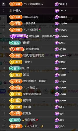 ︶薀昕ぃ的图片