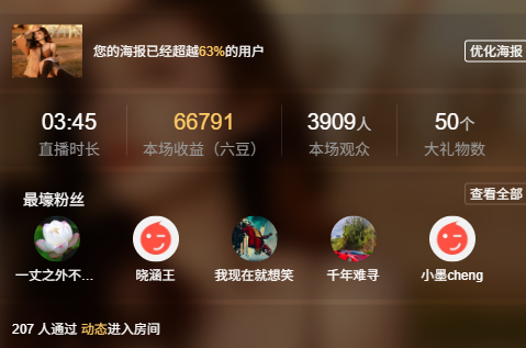 小荷叶~今晚9点播主播图片
