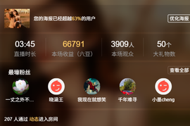 小荷叶~今晚八点播的图片