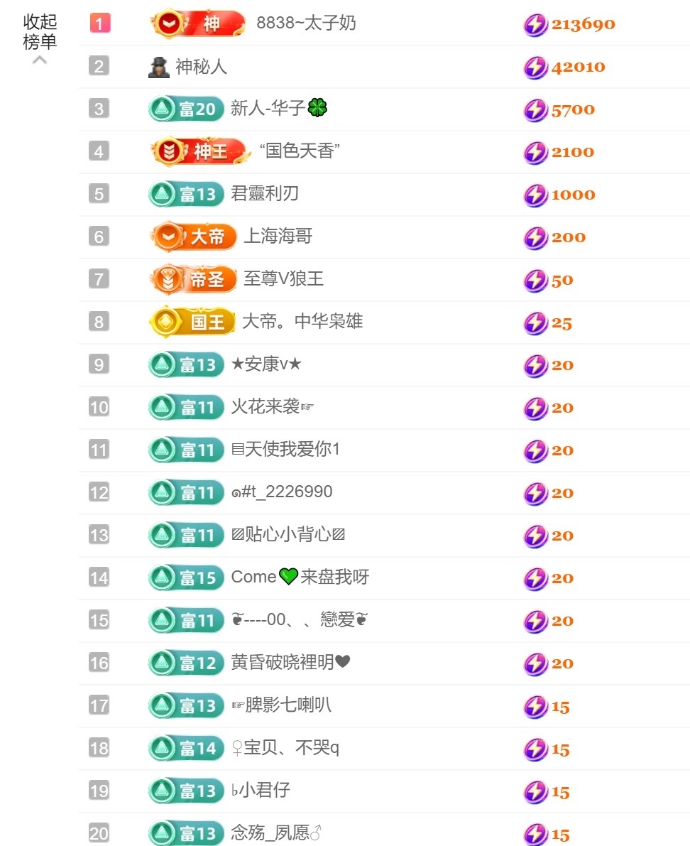 新人~花有浓主播图片