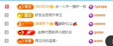 甜贺小祖宗荣升帝王主播图片