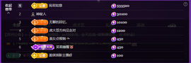 二小◐贺如意萌叔双升的图片