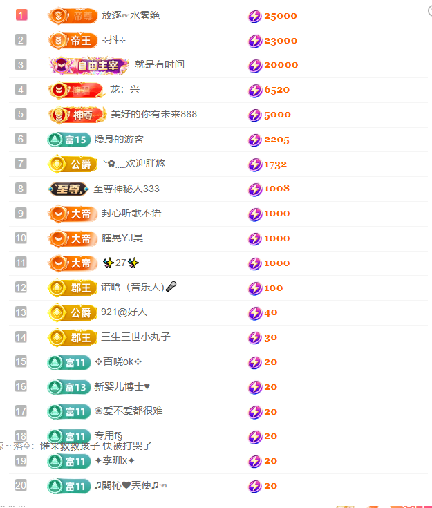 涛子爱唱歌的主播照片