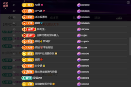 河东、出门3米都打车的图片