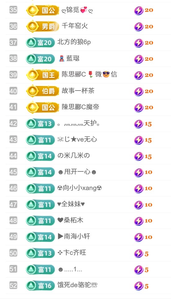 ~U左佑主播图片