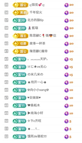 新人～U左佑的图片