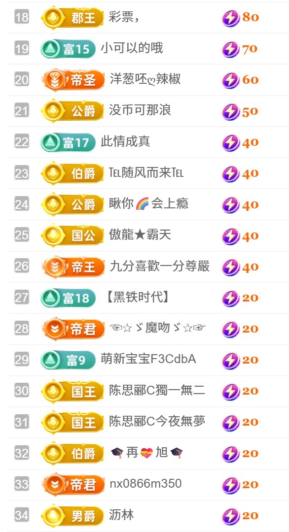 ~U左佑主播图片