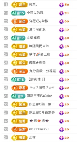 新人～U左佑的图片