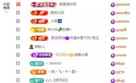 心儿ღ身体不适明儿见的图片