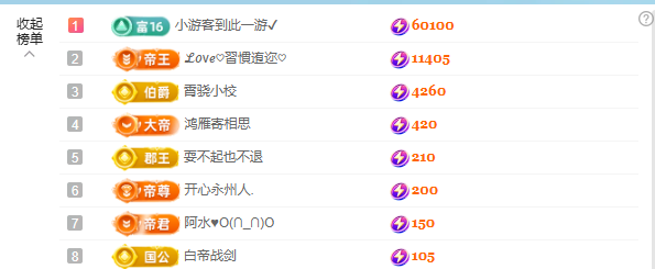 小西拉💕求百元榜啊主播图片
