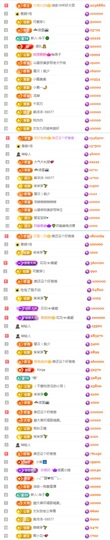 5++🐯的图片