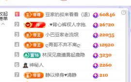 ♚~小巴豆~贪财好色主播照片