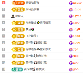 阿泽祝宝子们节日快乐的图片