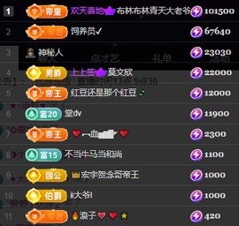 小婷🎤休几天☆づ主播照片