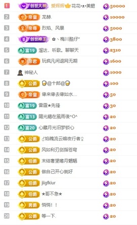 大静静😘要开心的图片