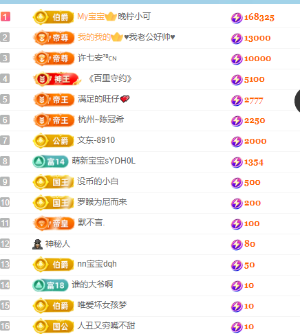 新人晚柠中秋快乐主播图片