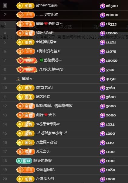 芯瑶❤️明晚见哈～主播图片