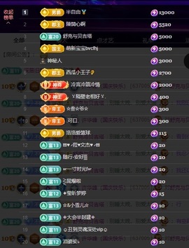 许华峰（家父住院休）的图片