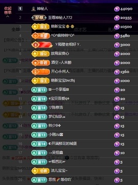许华峰（家父住院休）的图片
