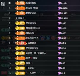 苏苏，越来越好的图片