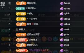 苏苏，越来越好的图片