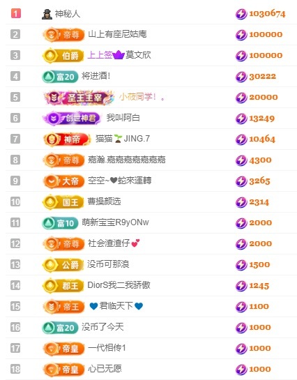 娜扎🧸主播图片