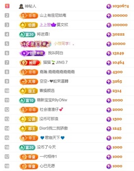 娜扎🧸的图片