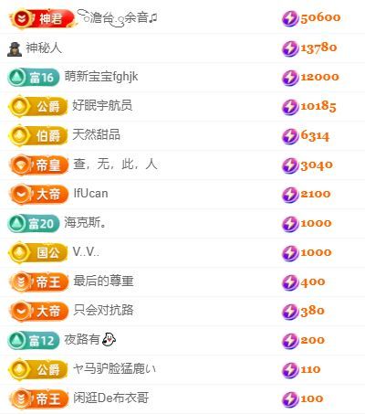 禾眠眠✨主播图片