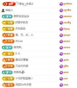 禾眠眠✨滴答滴答主播照片