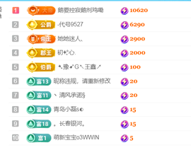 梦心💞缘于遇见的图片