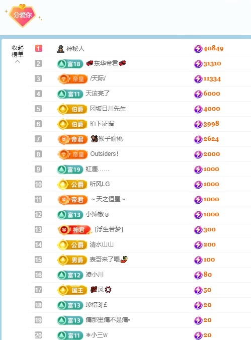 脆皮果果脚骨折了病休主播图片