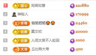 一字马~依棠的图片
