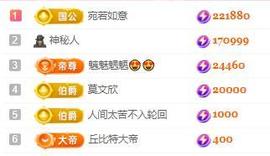 一字马~依棠主播照片