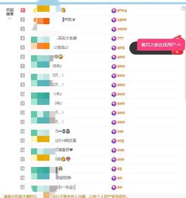 糖糖百分甜的图片