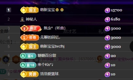 许华峰（家父住院休）主播图片