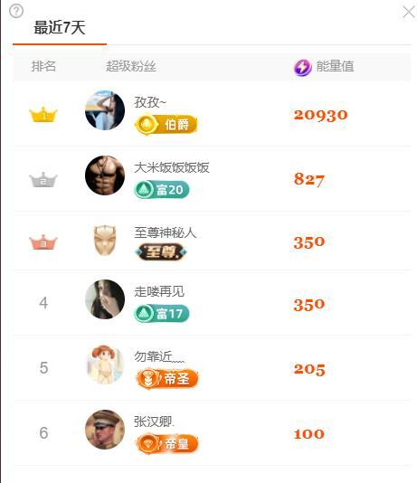 孜孜~主播图片