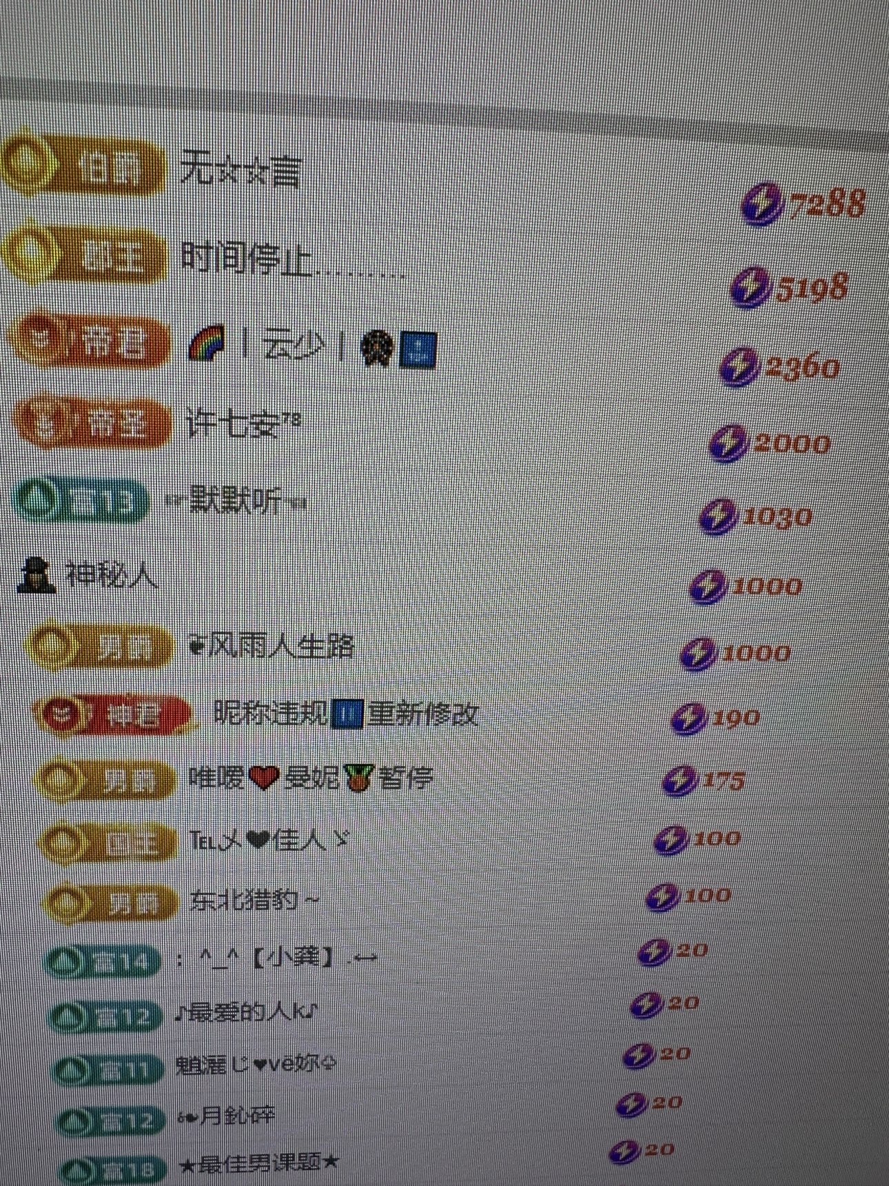 泡芙等光来主播图片