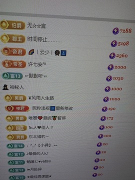 泡芙等光来的图片