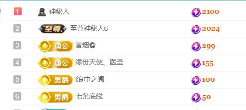 金麒麟安静唱歌🎤的图片
