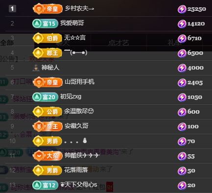 ╭☞呆呆主播图片