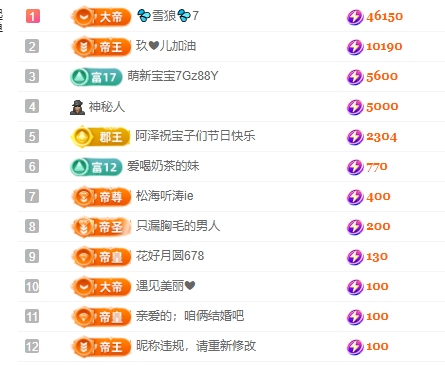 亿宝💕好茫然主播图片