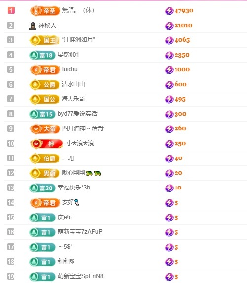 小蝶👑自闭了～的图片