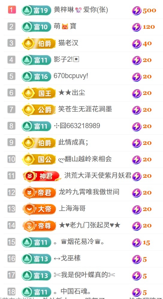 ~U左佑主播图片