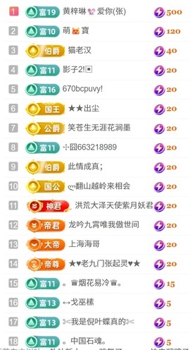 新人～U左佑的图片