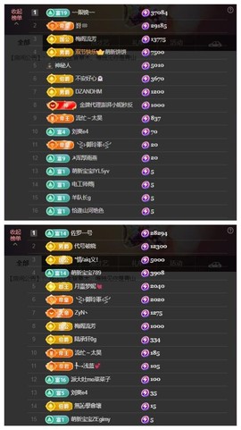 雪菜♫好运好运来的图片