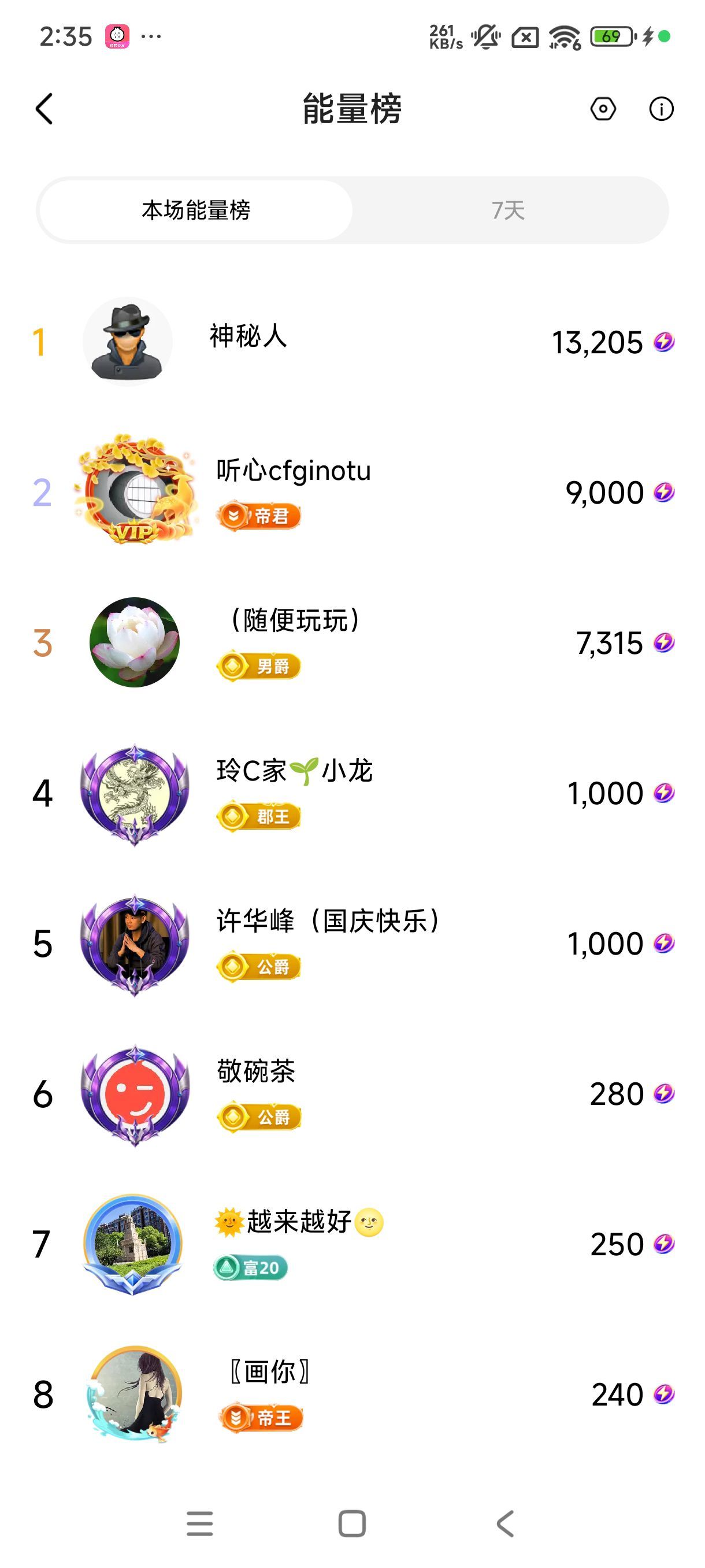 玲C求守护🍀主播图片