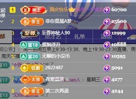 新人畅歌吉他弹唱的图片